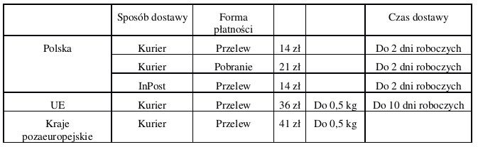 cennik dostawy odzieży Orb